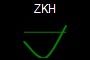 ZKH